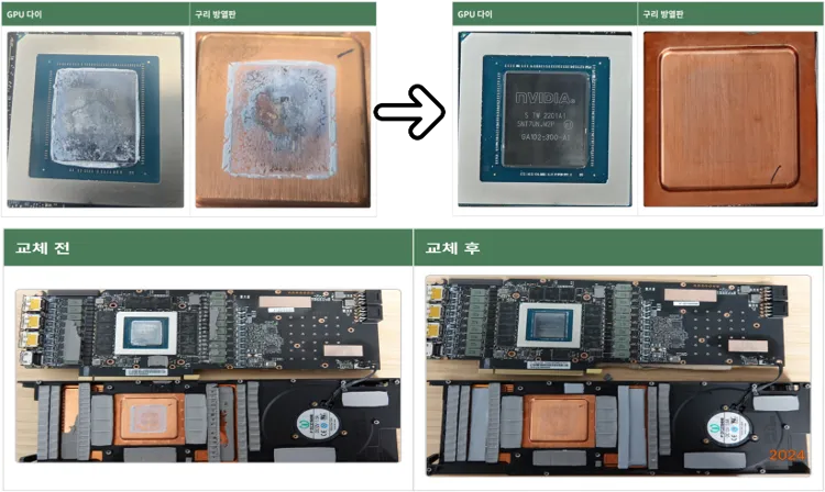 GPU 열전도 소재 교체 전과 후를 나란히 비교한 실측 사진